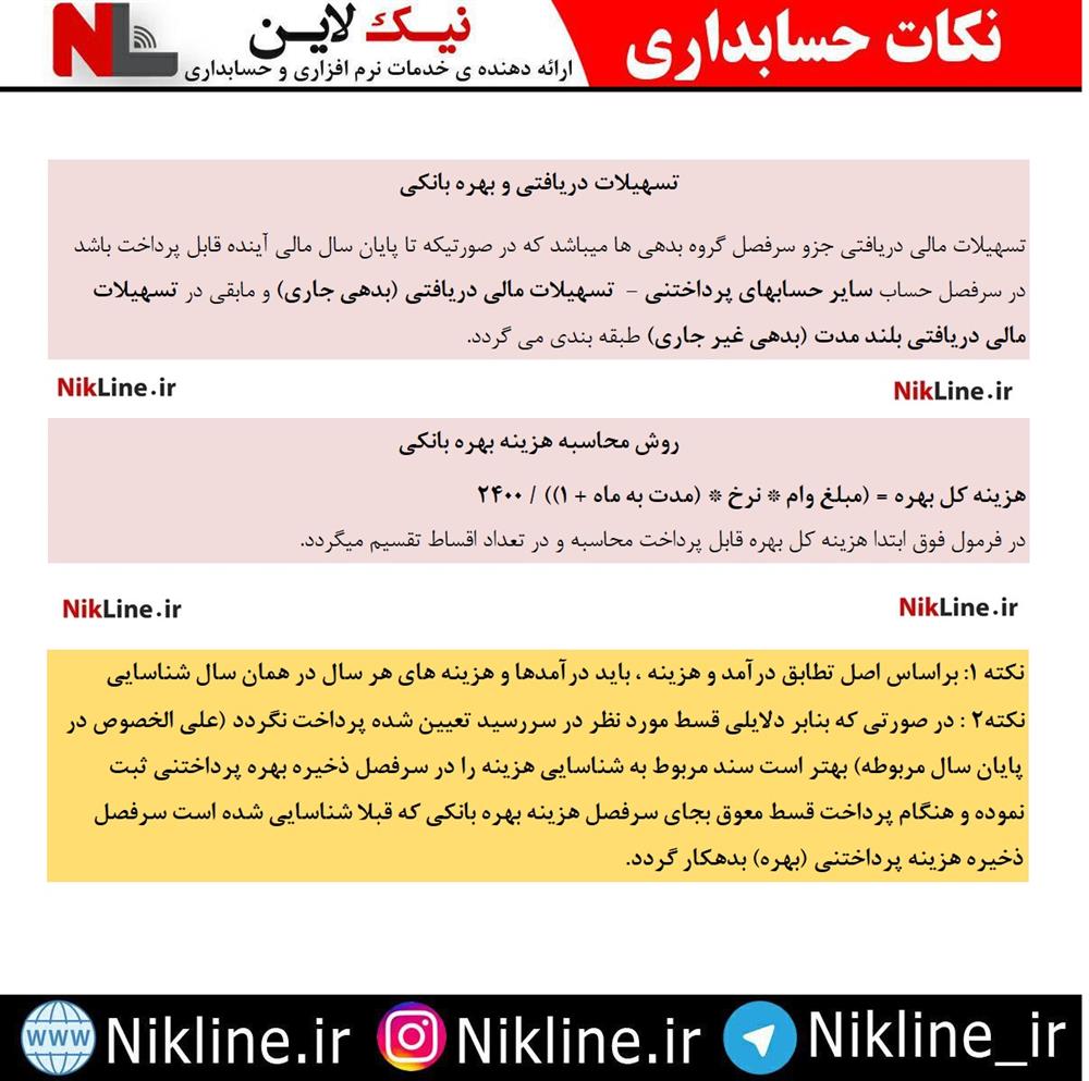 نحوه ثبت وام دریافتی در حسابداری