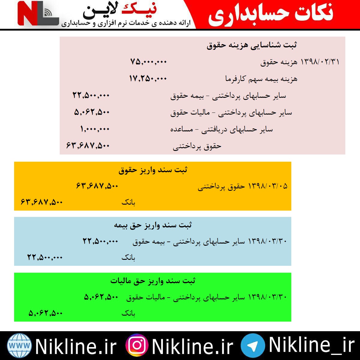 blog-details